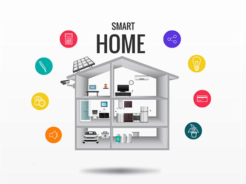 خانه هوشمند چیست؟