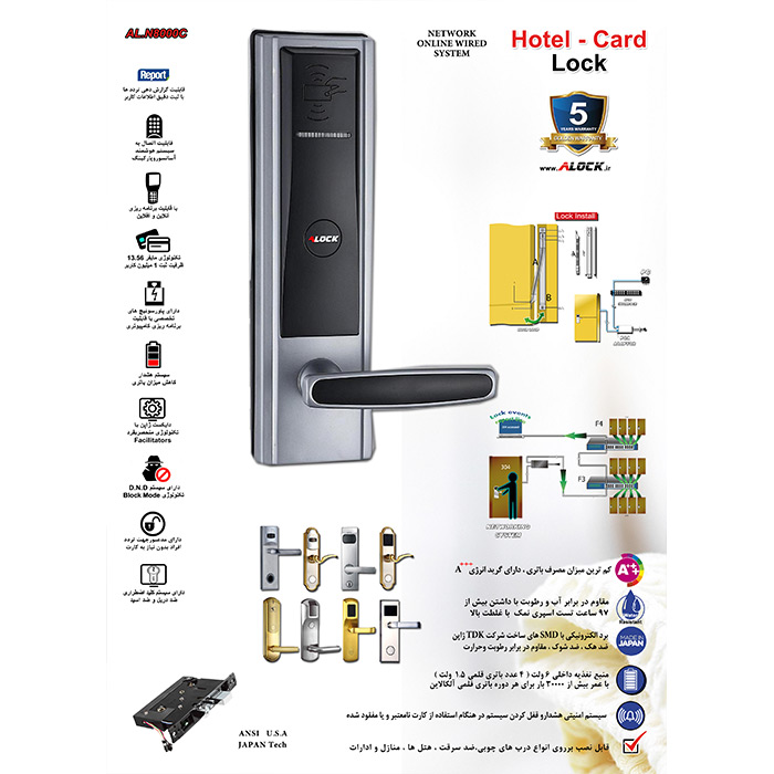 قفل کارتی هتلی ALOCK مدل N8000C