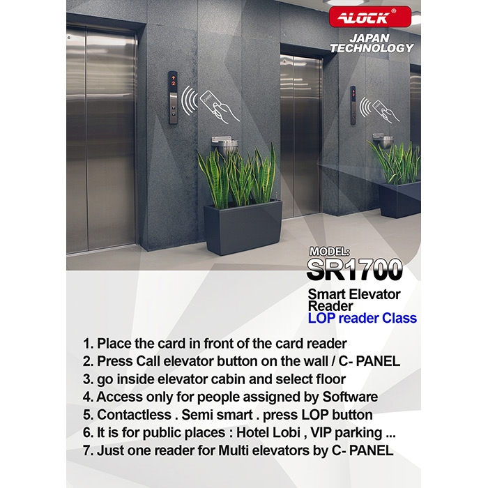 کنترلر هوشمند بیرونی آسانسور ALOCK مدل LOP Controller