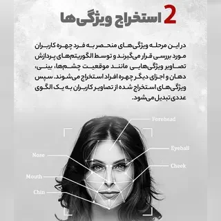 قفل هوشمند دیجیتال ALOCK  مدل ++Scout X1