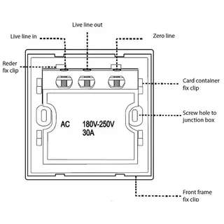 پاور سوئیچ هتلی مایفر ALOCK مدل P03