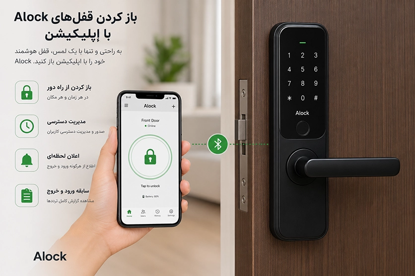 باز کردن قفل هنگام تمام شدن شارژ باطری با اپلیکیشن باز کردن قفل هنگام تمام شدن شارژ باطری با اپلیکیشن